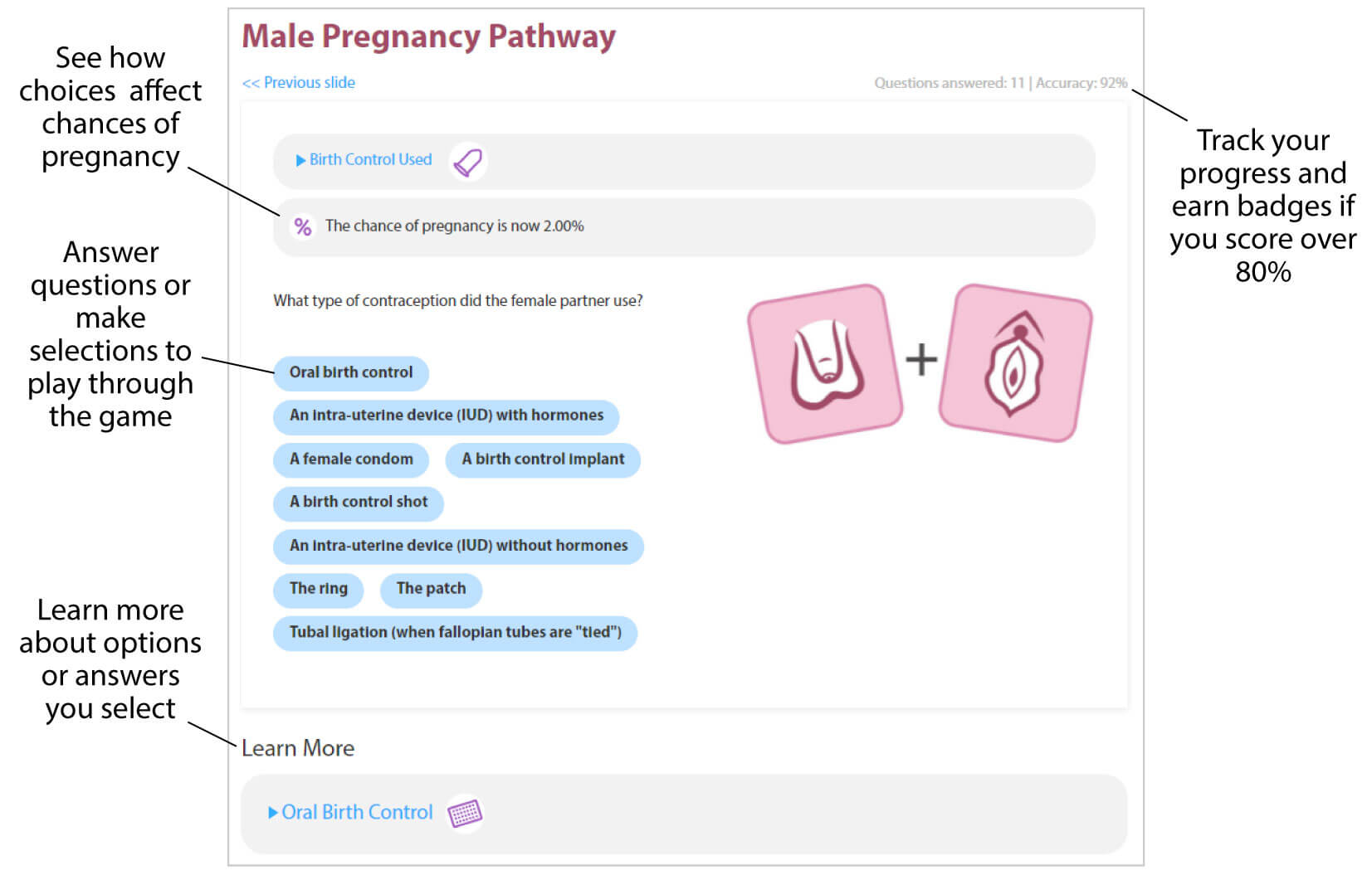 Screenshot with labeled parts for Pregnancy Pathway